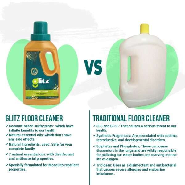 Buy Floor Cleaner Online at Best Prices in India - Glitz